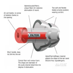 Alpine MotoSafe Race -Scorpshoei Winkel alpine motosafe race 2