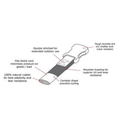 Booster Rokstraps 16mm 8 Booster Rokstraps 16mm -Scorpshoei Winkel booster rokstraps 16mm 2