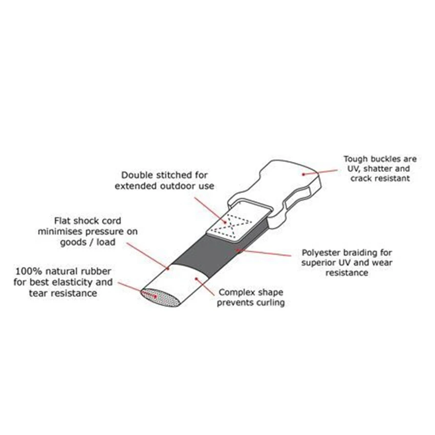 Booster Rokstraps 16mm 5 Booster Rokstraps 16mm - Afbeelding 3