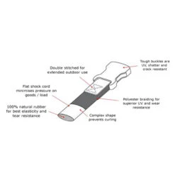 Booster Rokstraps 25mm -Scorpshoei Winkel booster rokstraps 25mm 2